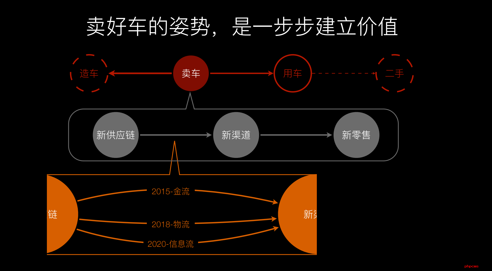 截屏2020-12-10 下午7.44.50.png